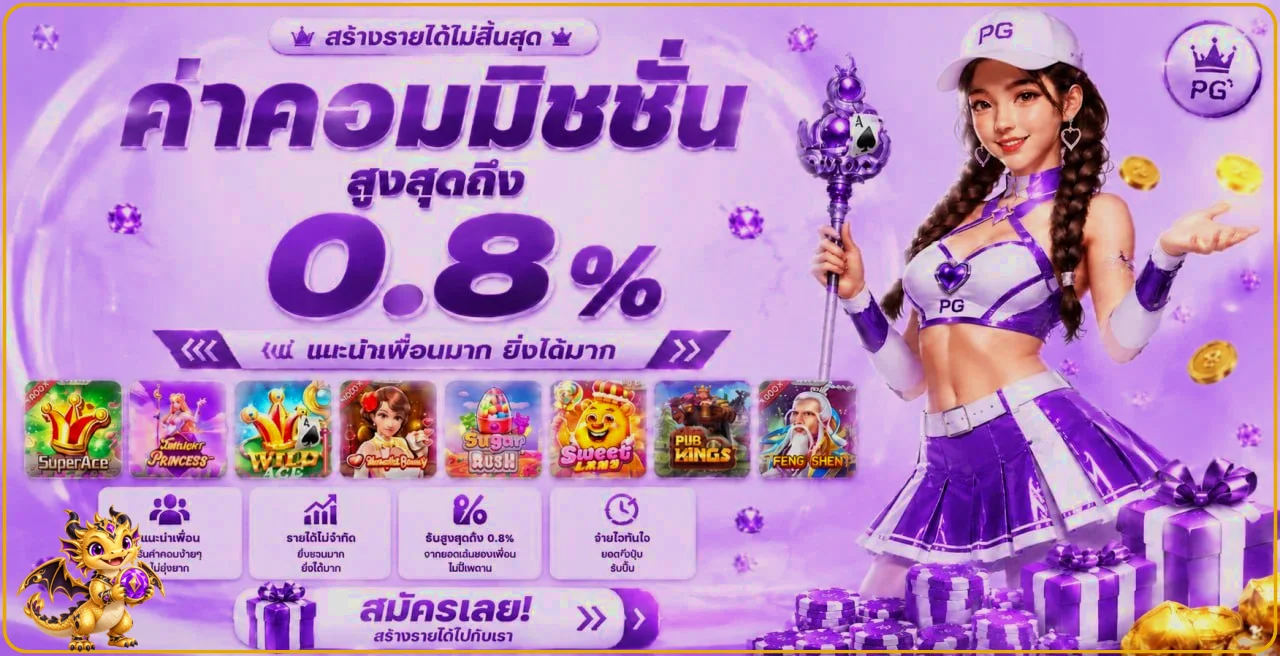 COPA88 สล็อต ทดลองเล่น PG ฟรี และคู่มือเลือกเกม ภาพประกอบโทนม่วงดำทอง